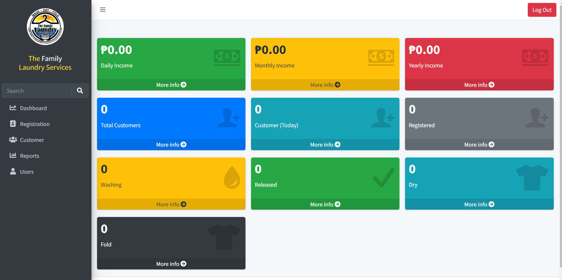 Dashboard Module