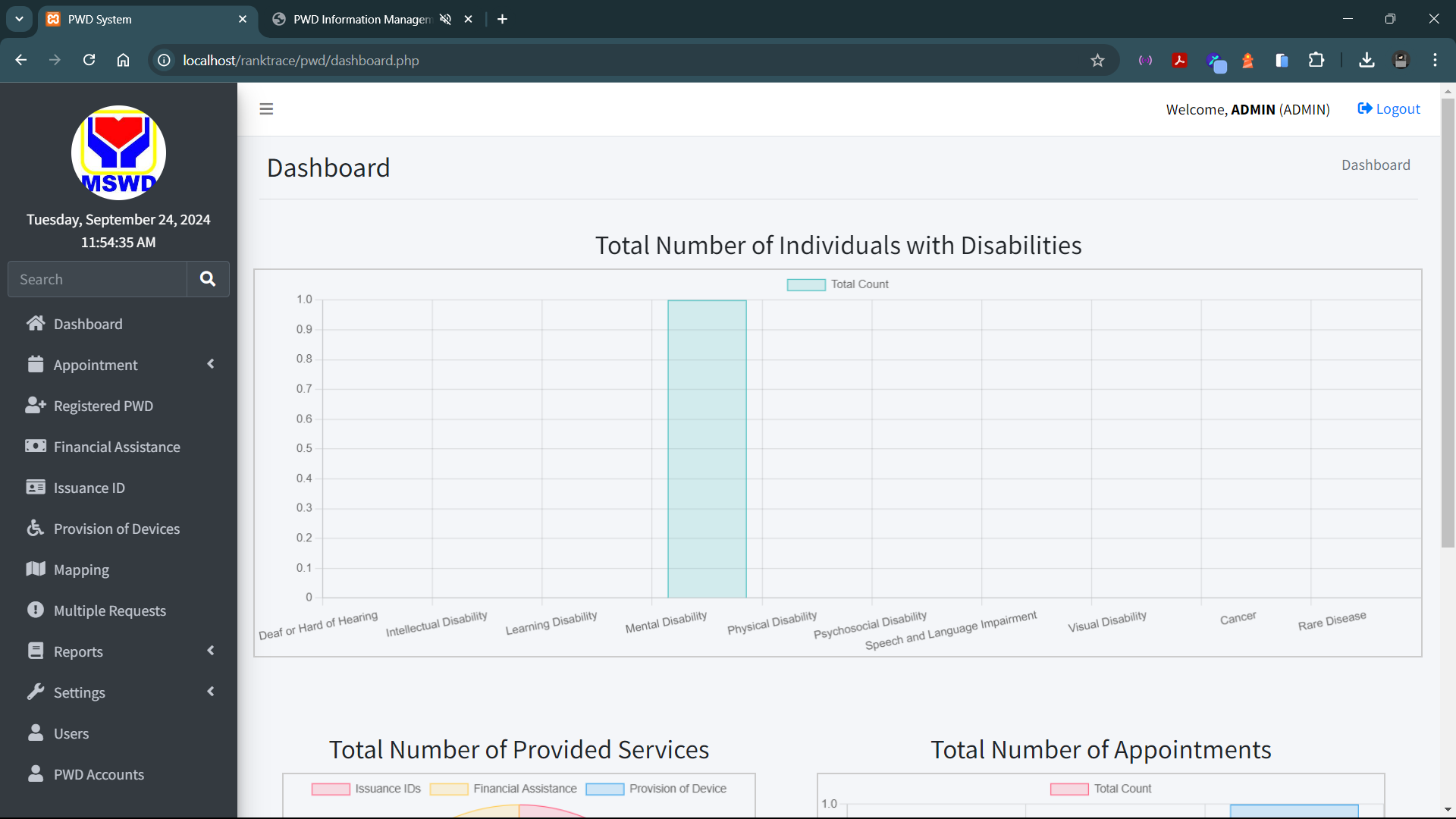 Dashboard Module